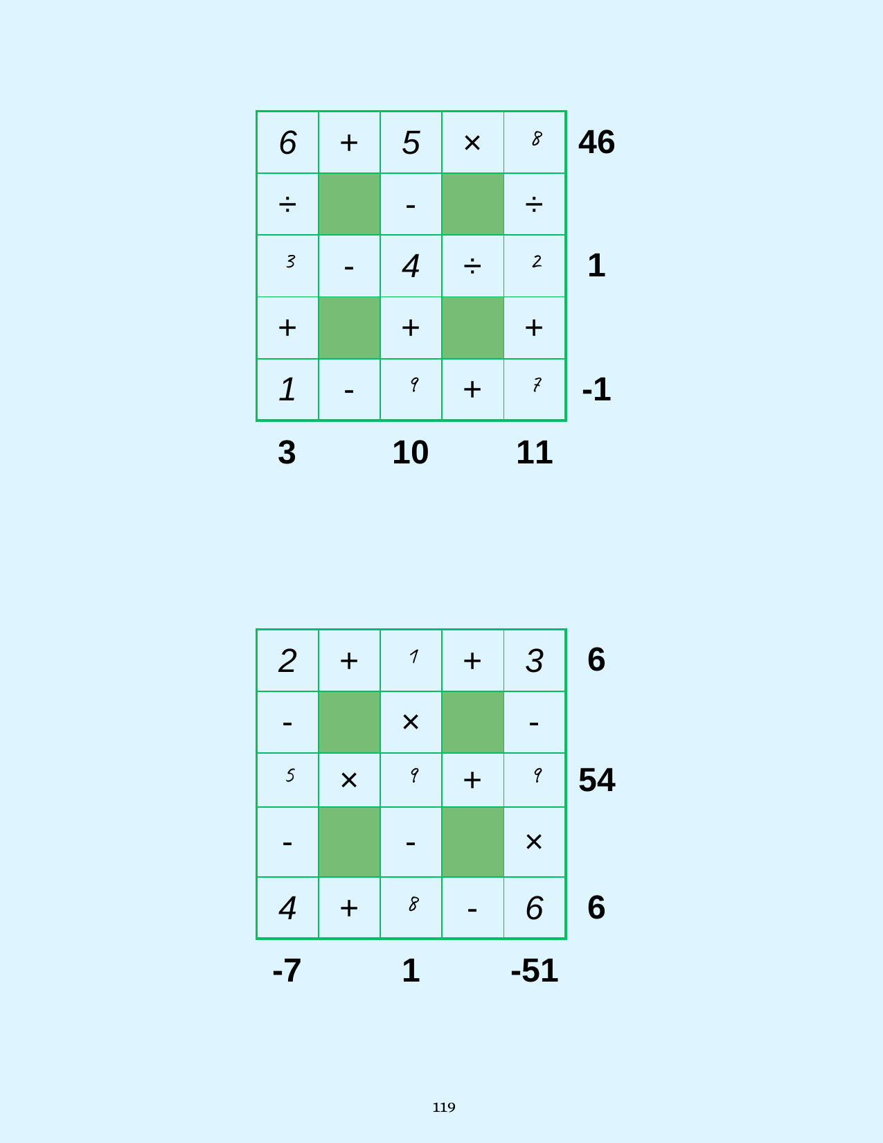 Fill in the blanks math answers, page 15